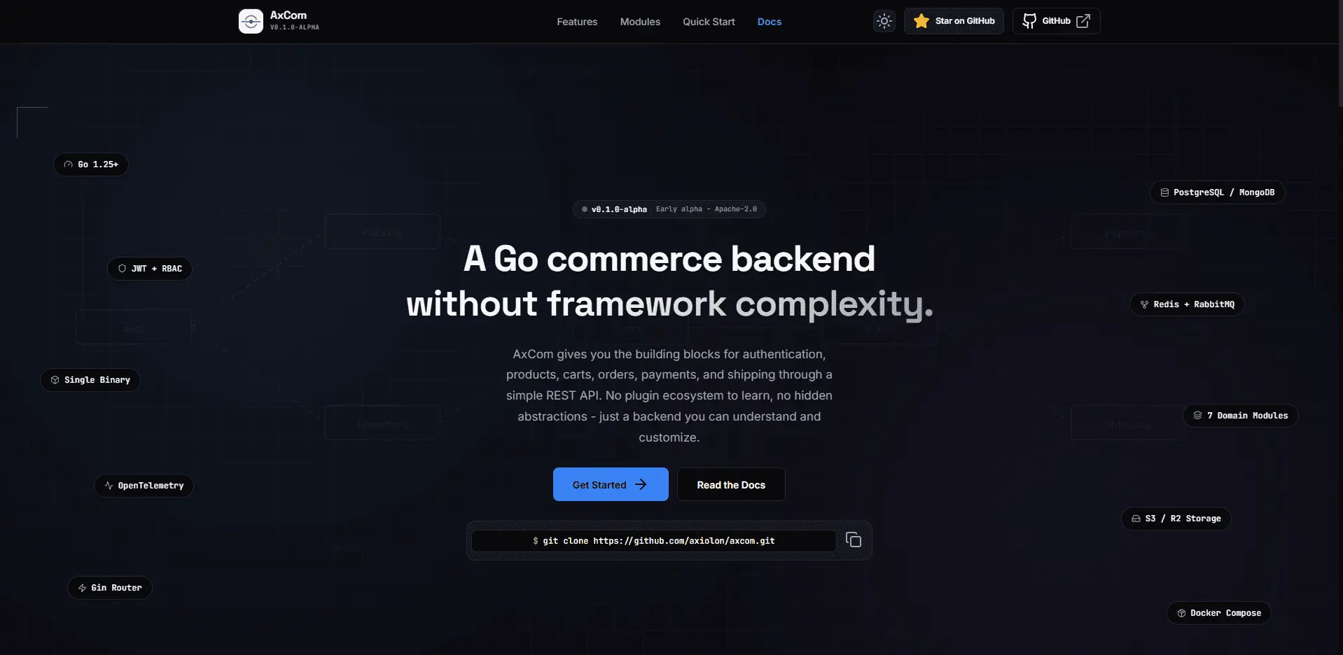 AxCom Headless Commerce Engine Architecture Diagram